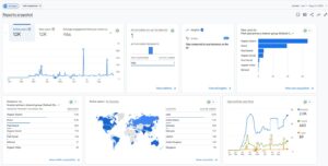 over view -analytics
