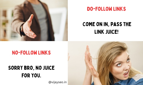 What is a Do-Follow Link